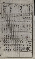 策源地買收綴藏品圖，第104張