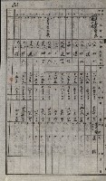 策源地買收綴藏品圖，第105張