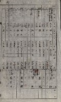 策源地買收綴藏品圖，第106張