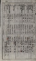 策源地買收綴藏品圖，第107張