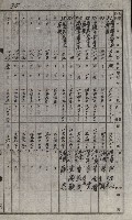 策源地買收綴藏品圖，第108張