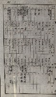 策源地買收綴藏品圖，第109張