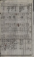 策源地買收綴藏品圖，第110張