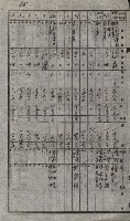 策源地買收綴藏品圖，第111張