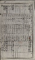 策源地買收綴藏品圖，第112張