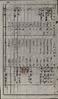 策源地買收綴藏品圖，第113張