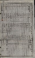 策源地買收綴藏品圖，第114張