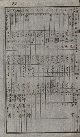 策源地買收綴藏品圖，第115張