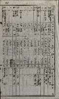 策源地買收綴藏品圖，第116張