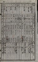 策源地買收綴藏品圖，第118張