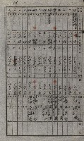 策源地買收綴藏品圖，第119張