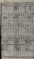 策源地買收綴藏品圖，第121張