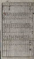 策源地買收綴藏品圖，第123張
