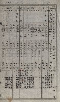 策源地買收綴藏品圖，第124張