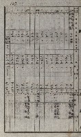 策源地買收綴藏品圖，第125張