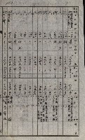 策源地買收綴藏品圖，第126張