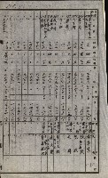 策源地買收綴藏品圖，第128張