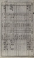 策源地買收綴藏品圖，第129張