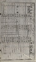 策源地買收綴藏品圖，第132張
