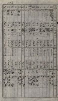 策源地買收綴藏品圖，第135張