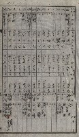 策源地買收綴藏品圖，第136張