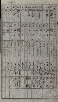 策源地買收綴藏品圖，第137張