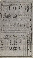 策源地買收綴藏品圖，第140張