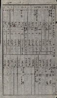 策源地買收綴藏品圖，第143張