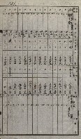策源地買收綴藏品圖，第144張