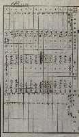 策源地買收綴藏品圖，第145張