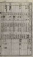 策源地買收綴藏品圖，第148張