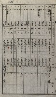 策源地買收綴藏品圖，第149張