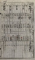 策源地買收綴藏品圖，第150張
