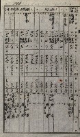 策源地買收綴藏品圖，第151張