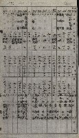 策源地買收綴藏品圖，第154張