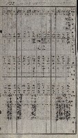 策源地買收綴藏品圖，第156張
