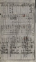 策源地買收綴藏品圖，第158張