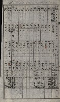 策源地買收綴藏品圖，第159張