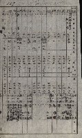 策源地買收綴藏品圖，第160張