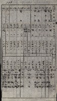 策源地買收綴藏品圖，第161張
