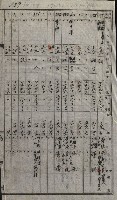策源地買收綴藏品圖，第162張