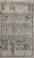 策源地買收綴藏品圖，第164張