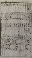 策源地買收綴藏品圖，第165張