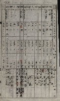 策源地買收綴藏品圖，第166張