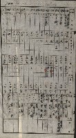 策源地買收綴藏品圖，第167張