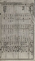 策源地買收綴藏品圖，第168張