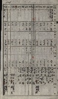 策源地買收綴藏品圖，第169張