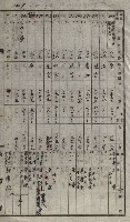 策源地買收綴藏品圖，第170張