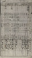 策源地買收綴藏品圖，第171張