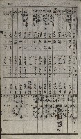 策源地買收綴藏品圖，第172張